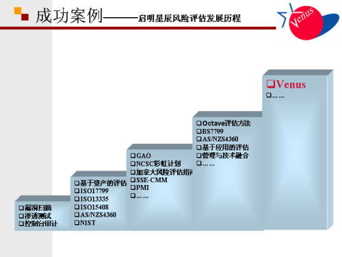 启明星辰评估发展历程